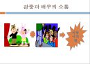 마당극에 대하여 17페이지