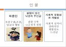 마당극에 대하여 20페이지