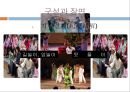 마당극에 대하여 21페이지