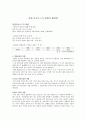 불법 다운로드의 현황과 해결책 2페이지