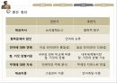 비트겐슈타인의 언어철학.ppt 16페이지