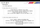 아시아나 항공의 서비스 분석.ppt 16페이지