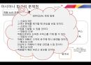 아시아나 항공의 서비스 분석.ppt 40페이지