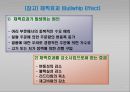 e-비즈니스 공급사슬관리.PPT자료 7페이지