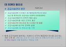 e-비즈니스 공급사슬관리.PPT자료 10페이지