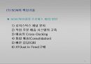 e-비즈니스 공급사슬관리.PPT자료 21페이지