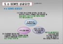 e-비즈니스 공급사슬관리.PPT자료 35페이지