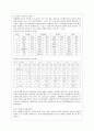 아동권리 10페이지