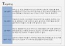 아모레퍼시픽(amore pacific) 마케팅 전략.ppt 14페이지
