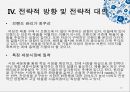 아모레퍼시픽(amore pacific) 마케팅 전략.ppt 20페이지