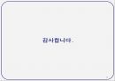 아모레퍼시픽(amore pacific) 마케팅 전략.ppt 24페이지