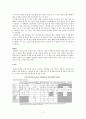 언어: 풀어쓴 언어학 개론  요약 (2장~7장) 7페이지