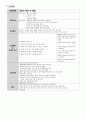 케이스 스터디 - Lumbar herniated intervertebral disc (요추 추간판 탈출증) &  Biliary Pancreatitis (담즙 췌장염) & nonrheumatic mitral regurgitation (비 류마티스성 승모판막 폐쇄부전증) 39페이지