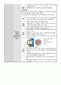 케이스 스터디 - Lumbar herniated intervertebral disc (요추 추간판 탈출증) &  Biliary Pancreatitis (담즙 췌장염) & nonrheumatic mitral regurgitation (비 류마티스성 승모판막 폐쇄부전증) 52페이지