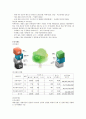 대림산업 기업분석 7페이지