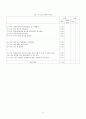 아동 청소년 보호의 필요성, 문제점 진단 및 지역아동센터 현황 기관 방문 조사(1318해피존 아람청소년지역아동센터) 18페이지