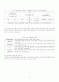 아동 청소년 보호의 필요성, 문제점 진단 및 지역아동센터 현황 기관 방문 조사(1318해피존 아람청소년지역아동센터) 24페이지