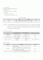 아동 청소년 보호의 필요성, 문제점 진단 및 지역아동센터 현황 기관 방문 조사(1318해피존 아람청소년지역아동센터) 35페이지
