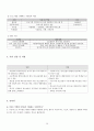 아동 청소년 보호의 필요성, 문제점 진단 및 지역아동센터 현황 기관 방문 조사(1318해피존 아람청소년지역아동센터) 36페이지