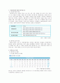 탈북청소년 문제, 현황 및 보호 기관 (무지개청소년 센터, 여명학교, 셋넷학교, 우리들학교) 2페이지