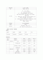 청소년의 다양한 중독 문제 현황과 치료 기관 - 청소년미디어중독센터, 아이윌센터 28페이지