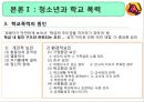 청소년 학교폭력 실태 현황 및 학교폭력 대책 기관 현황 - 학교폭력피해가족협의회 9페이지