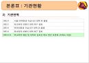 청소년 학교폭력 실태 현황 및 학교폭력 대책 기관 현황 - 학교폭력피해가족협의회 16페이지