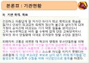 청소년 학교폭력 실태 현황 및 학교폭력 대책 기관 현황 - 학교폭력피해가족협의회 19페이지