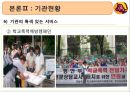 청소년 학교폭력 실태 현황 및 학교폭력 대책 기관 현황 - 학교폭력피해가족협의회 22페이지