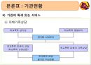 청소년 학교폭력 실태 현황 및 학교폭력 대책 기관 현황 - 학교폭력피해가족협의회 24페이지