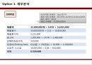 Natureview Farm Case (네이처뷰팜 케이스) 분석 유통관리 5페이지