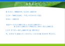 소규모 창업보고서 12페이지