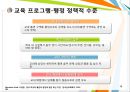 출산과 태아건강을위한 교육프로그램 16페이지