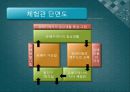 제주의 유배와 문화컨텐츠 활용방안 15페이지