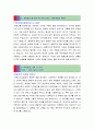 국민건강보험공단 자기소개서 2페이지