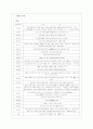 이육사 2페이지