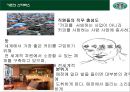 스타벅스(starbucks) 분석.ppt 2페이지