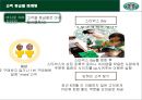 스타벅스(starbucks) 분석.ppt 16페이지