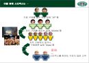 스타벅스(starbucks) 분석.ppt 25페이지