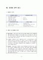 퓨전 떡카페 사업계획서 [A+] 24페이지