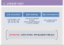 인사관리 교육훈련시스템.ppt 3페이지