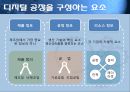 PLM 기반의 디지털 공장 - PLM, PLM탄생, PLM과 디지털공장, NFC 기술, NFC 기능, NFC 주목이유, NFC 기업현황, NFC 향후전망.ppt 14페이지