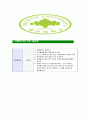 [대전대학교-교직원최신공채합격자기소개서] 대전대학교자기소개서,합격자기소개서,대전대학교자소서,합격자소서,자기소개서,자소서,입사지원서 7페이지