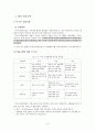 우리나라의 농업문제와 협동조합발전방안 10페이지