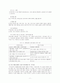 우리나라의 농업문제와 협동조합발전방안 12페이지