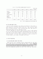 우리나라의 농업문제와 협동조합발전방안 17페이지