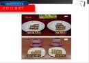 대형마트의 문제점 - 대형마트의 독과점 현상.ppt 8페이지