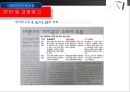 대형마트의 문제점 - 대형마트의 독과점 현상.ppt 12페이지