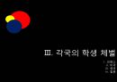 학생 체벌 어떡하지?.PPT자료 10페이지