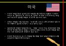 학생 체벌 어떡하지?.PPT자료 12페이지